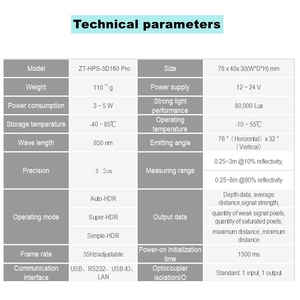 safety area protection &amp; people counting <strong>sensor</strong> IP67 TOF 3D solid-state lidar range <strong>sensor</strong> - Product Image 6
