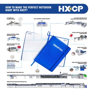 HX2000 Agenda Journal Diary Making <strong>Machine</strong> Book <strong>Block</strong> Colorful Band Bookmark <strong>Fixing</strong> <strong>Automatic</strong> Notebook Ribbon Inserting <strong>Machine</strong> - Product Image 6