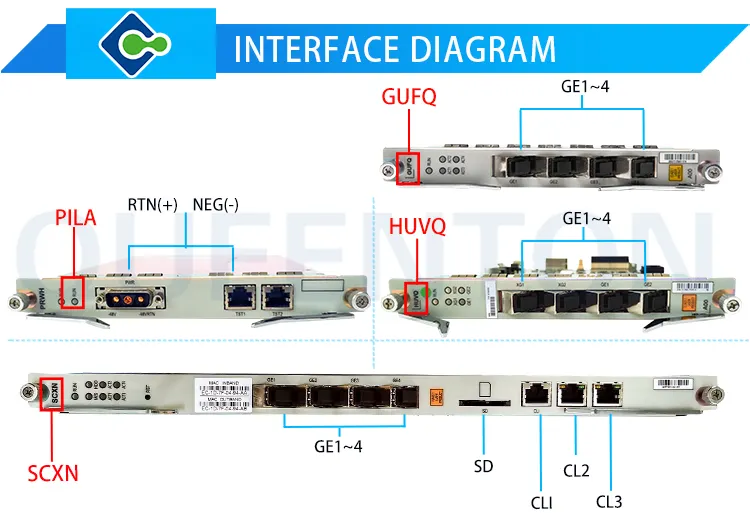 Original ZXA10 C300 OLT GPON EPON GTGH GTGO 8/16 Ports Optical Network Terminal OLT C300 C320