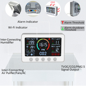 WiFi大気質モニターは、二酸化炭素、PM2.5、1.0、TVOC、温度、湿度、リレー機能付きIoTコントローラーを検出します - Product Image 6