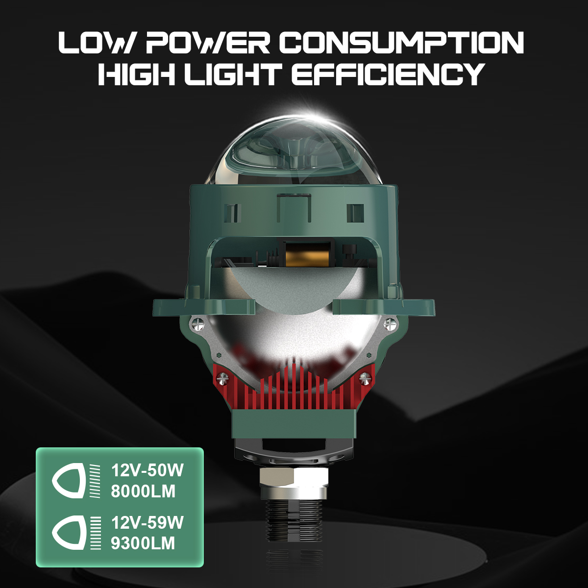 อัลฟ่า (ไฟต่ำ-50W; ไฟสูง-59W)