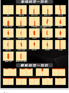 带电机和发动机核心部件的软整形J C U L X手柄封边机 - Product Image 2