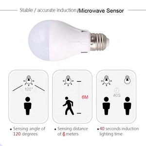 ชุดไฟเปิด/ปิดอัตโนมัติ4W 7W 9W E27 B22,ดวงไฟ LED สำหรับทางเดินโถงทางเดินโรงรถบันได - Product Image 5