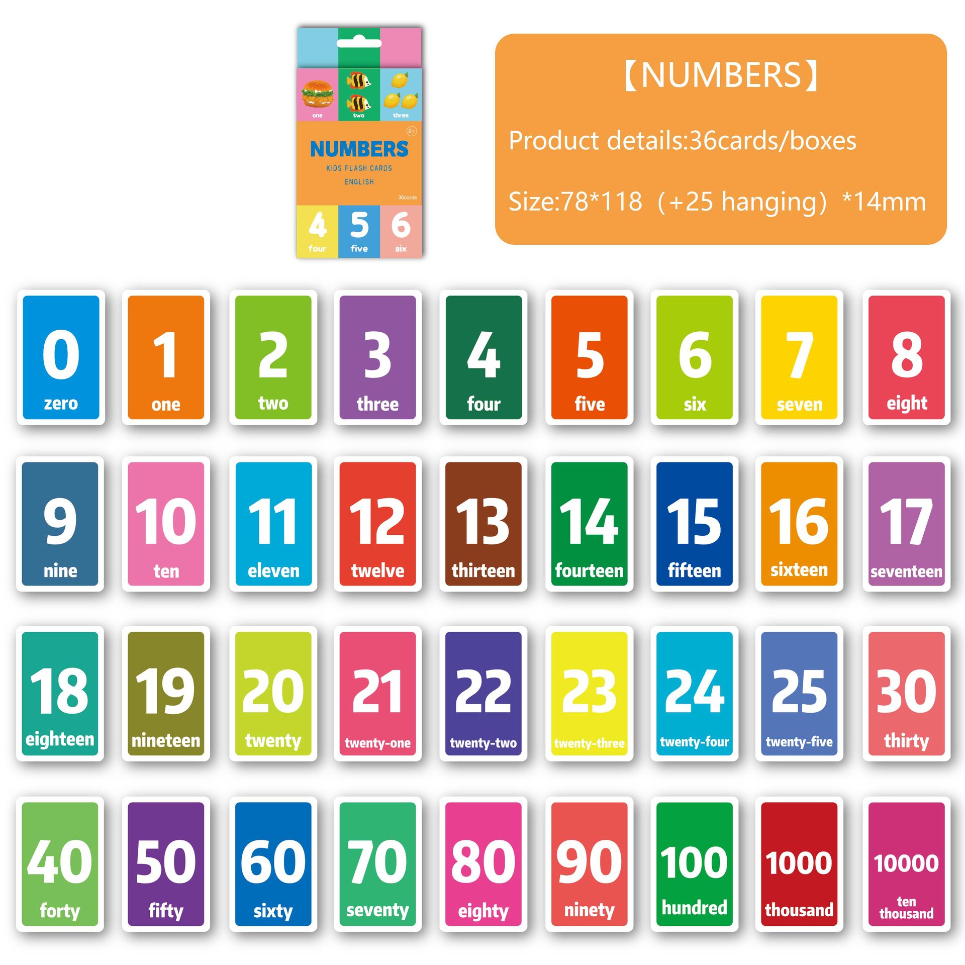 NC-10 ตัวเลข ตัวเลข