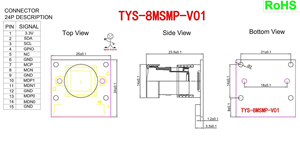 Módulo de cámara Raspberry Pi de 30fps con sensores OV9281 OV5647 IMX219 para visión artificial - Product Image 6