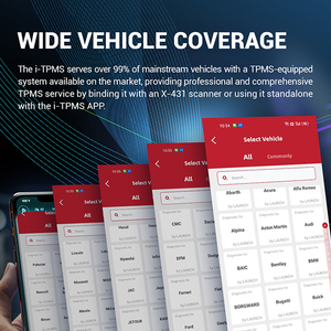 TSGUN TPMS 433 315MHZ 2 In1 RFセンサーハンドヘルドX-431 TSGUN車のタイヤ空気圧検出器プログラミング診断ツール - Product Image 5