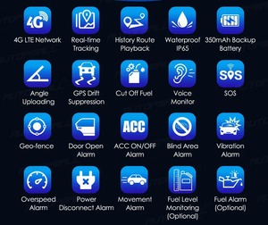 <strong>Android</strong> 4G LTE <strong>GPS</strong> Tracker Real-Time <strong>Tracking</strong> for Vehicles Assets Fleets Full Global Coverage Kids Elderly Locator Plastic