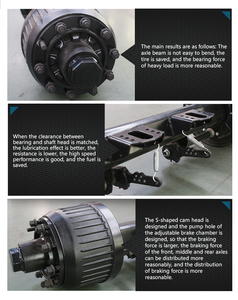 低价格高质量德国式Bpw半挂车零件拖车桥 - Product Image 3