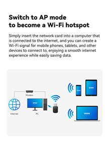 150 Mbps Wireless N WIFI USB NANO adaptador tarjeta de red adecuada para Raspberry Pi / Windows XP / Vista / Win7 Linux / MAC OS - Product Image 5