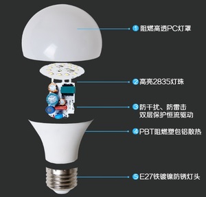 Top Selling Factory Export Directly <strong>7W</strong> <strong>Led</strong> Bulb Light with Bright Lumen <strong>LED</strong> Bulb Lamp - Product Image 5