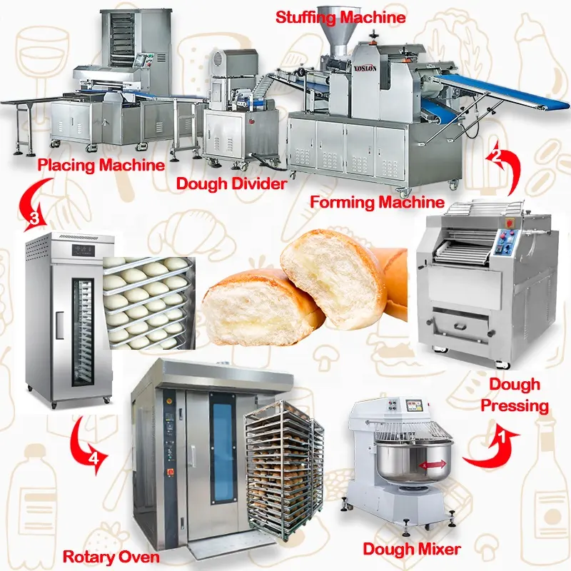 Yoslon-máquina Industrial Lavash para hacer pan, maquinaria de panadería para pan, Twinkies