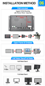 Monitor schermo LCD 7 8 10.1 10.4 12.1 15 17 19 Monitor industriale Touch Screen USB LCD da 21 pollici - Product Image 5