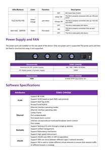 L3-Management-Netzwerk-Switch mit 26 Ports 2x100G Uplink 24x10G SNMP QoS POE VLAN für den industriellen Einsatz - Product Image 6