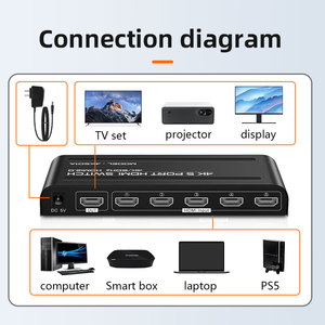 Fjgear-Conmutador de vídeo HD de 5 puertos hdmi1.4, 4K, HDMI, cinco dispositivos, interruptor libre de 60Hz, mando a distancia, 1 unidad - Product Image 5