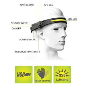 Şarj edilebilir 1/2/3 hattı hareket sensörü ile LED far 1500 lümen 10 işık modları su geçirmez kamp kafa lambası yeni durum - Product Image 4