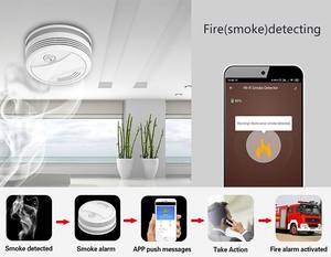 Sistema de alarma de seguridad para el hogar inalámbrico con WIFI inteligente, host antirrobo de grafiti con control remoto por aplicación, hecho de plástico duradero - Product Image 5