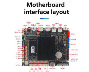 高性能RK3588A八核工业控制主板，带MIPI/EDP/USB3.0 8k视频开发主板