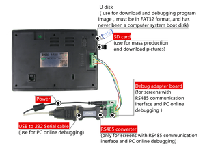 Dacai 7&quot; TN <strong>LCD</strong> HMI <strong>With</strong> <strong>RS232</strong> Serial Interface RS485 Ethernet 7 inch TFT <strong>LCD</strong> <strong>Display</strong> <strong>with</strong> Touch Screen and Shell - Product Image 6