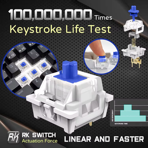 RK61 RK617 GK61 Hyper 60% 游戏键盘笔记本电脑键盘61键蓝色开关红色开关机械键盘 - Product Image 3
