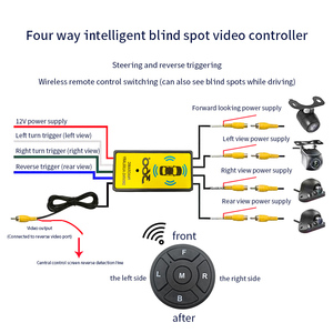 Simple Portable Car Blind Spot Camera Video and Wireless Remote Control Smart 4 <strong>Input</strong> 1 <strong>Output</strong> Car Reversing Video Switch Box