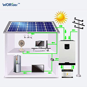 High-Frequency 10000W 400V DC to AC Off-Grid Inverter with <strong>UPS</strong> Function Module Pure Sine Wave <strong>Output</strong> Single - Product Image 6