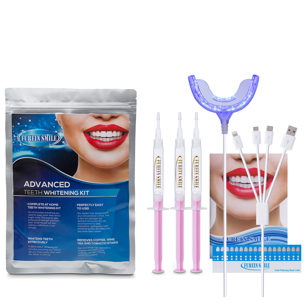 Syringe Kit