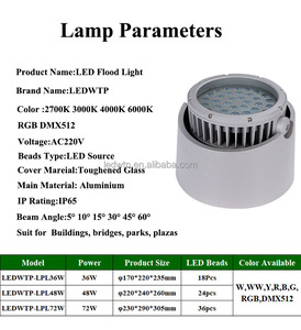 High Class <strong>LED</strong> Projection Lamp 36W 72W <strong>54W</strong> Round Embedded Sidewalk Landscape Underground Spotlight Adjust Angle up Lighting Beam - Product Image 3