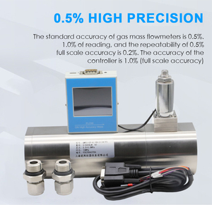 เครื่องวัดอัตราการไหลของก๊าซแบบไมโครความแม่นยำสูง ±0.5%F.S 4~20mA MPa สำหรับก๊าซคลอรีน ไอระเหย และอากาศ พร้อมตัวควบคุมและ RS485 MODBUS - Product Image 6