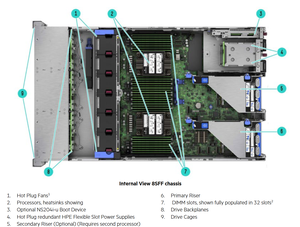 Hpe Proliant Dl380 Gen11 G11 8sff Nc Cto Server HPE Server DL380 <strong>HP</strong> Server in Stock - Product Image 4