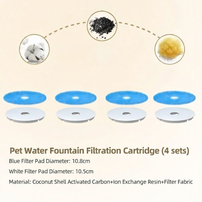 Argent - Cartouche de filtration (4 jeux)