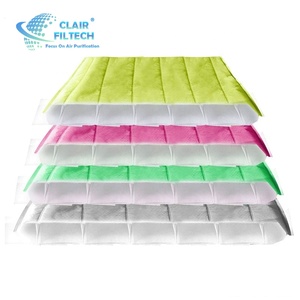 Hot Sell F5~F9 Melt Blown Multilayers Material <strong>Bag</strong> Pocket Air <strong>Filter</strong> Media / Efficiency <strong>Filter</strong> Roll