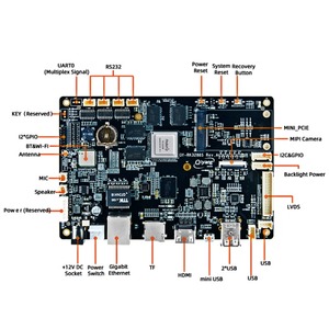 Android rk3288キットAndroidボックスボードUSB/LVDS/ETHERNET/MIPI/WIFI/BT/eDPコントローラーボード - Product Image 1