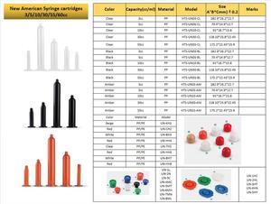 New US Adhesive Syringe Cartridge 3cc 5ml 10cc 30cc 55cc Amber Glue Dispensing Tube For Dispenser Glue Syringes
