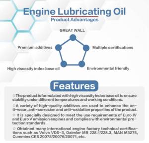 Great Wall Zunlong T500 CI-4 20W-50 Synthetic Diesel Engine <strong>Oil</strong> API Certified Universal SAE Factory Direct Delivery Lubricant - Product Image 4