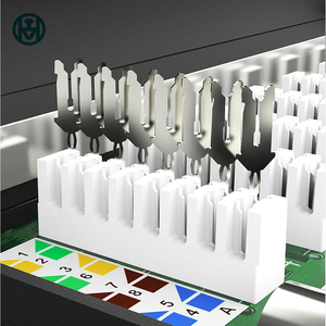 Enmane 1U 12端口小型桌面CAT6 FTP接线板，带110个IDC接线板 - Product Image 2