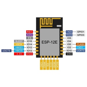 <strong>ESP8266</strong> ESP-<strong>12E</strong> <strong>WiFi</strong> Serial Wireless Transceiver <strong>Module</strong> Remote Port Development Board Support STA/AP/STA+AP Working for NodeMCU - Product Image 6