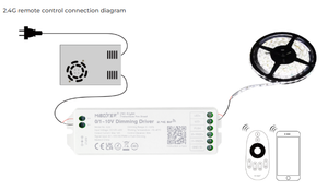 MiBoxer LS4 senza fili 0-10V/1-10V/10V PWM attenuazione Driver DC12-24V LED Controller 2.4G per Smart Phone APP controllo pulsante di oscuramento - Product Image 3