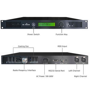 RS RADIO 50 Watt 50W <strong>FM</strong> Transmitter <strong>Kits</strong> - Product Image 4