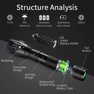 ไฟฉาย T6ขนาดเล็กอเนกประสงค์แบบพกพาชาร์จไฟได้ USB 500ลูเมนชาร์จไฟได้ไฟฉายยุทธวิธี LED สำหรับตั้งแคมป์ - Product Image 3
