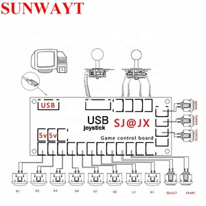 Factory Direct Wholesale DIY 5V zero Delay <strong>Arcade</strong> USB Game <strong>Controller</strong> &amp; Joystick USB Encoder to PC - Product Image 6