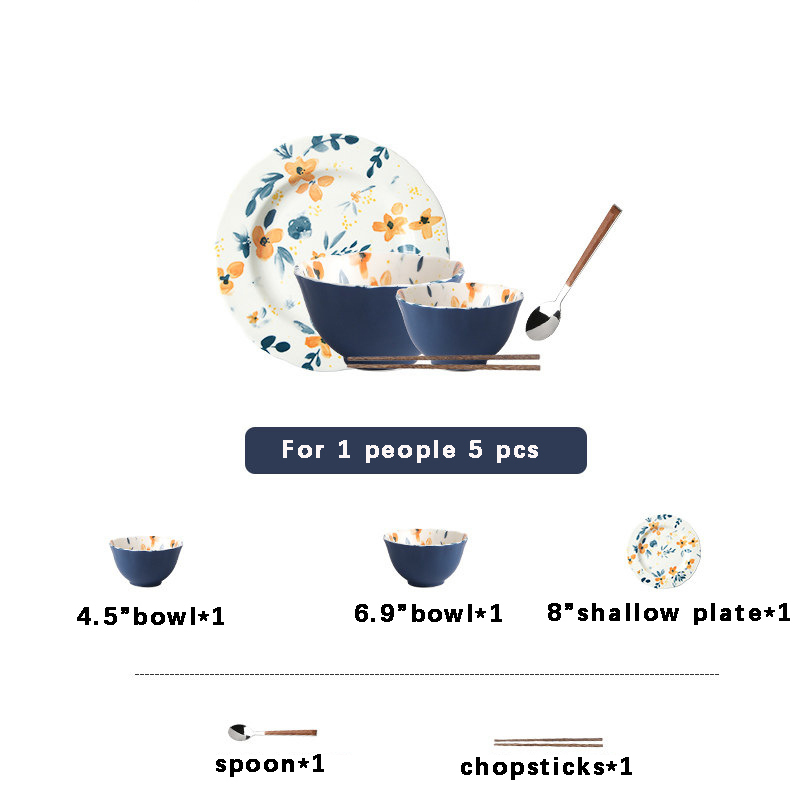 set of 1 use
