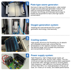 Jumozone IGBT cung cấp điện 100 gam nồng độ cao ozonator gốm Ozone bảng điều chỉnh cho xử lý nước - Product Image 5