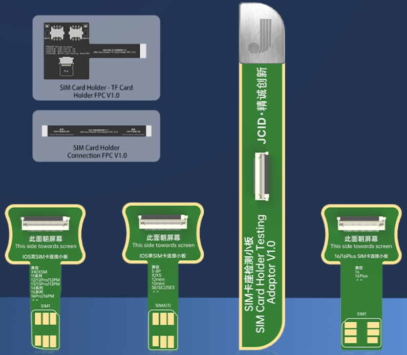 Ensemble de test pour porte-carte SIM