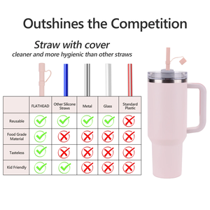 Hot bán Silicone rơm với bìa cấp thực phẩm chất liệu BPA Free màu sắc tùy chỉnh thích hợp cho 40oz cốc với rơm Topper - Product Image 4