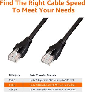 Cat6 UTP RJ45 Male to Male 8P8C Shield Round Lan <strong>Network</strong> <strong>Cable</strong> For Printer <strong>Computer</strong> Router - Product Image 5