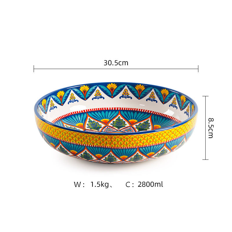 12 inch plate