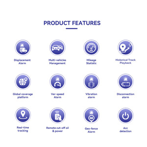 Gestión de flotas Gps profesional Car Tracker Motocicleta Gps Gsm Tracker con software de seguimiento gratuito Plataforma Tracker Gps - Product Image 2