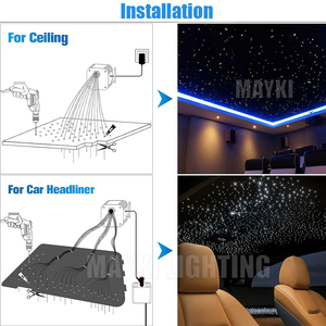 RGBW光纤明星吸顶灯DIY天空明星家庭影院光纤天花板照明装饰 - Product Image 6