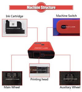 Perfetto Laser-Mini portatile portatile bottiglia di carta etichetta Logo codice a barre data timbro stampante a getto d'inchiostro codificatore codificatore macchina da stampa - Product Image 5
