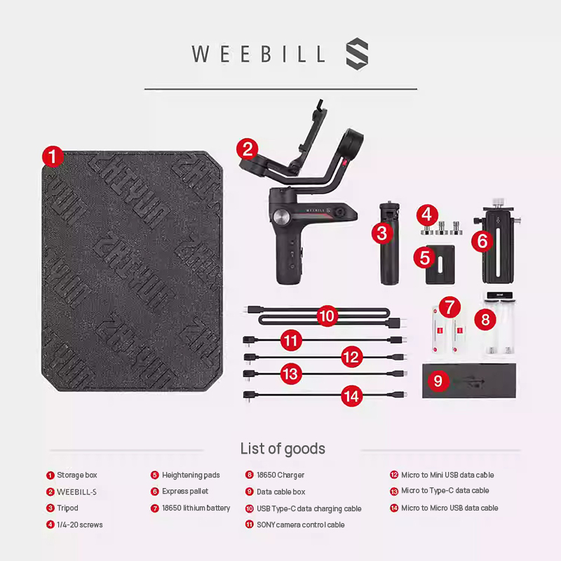 WEEBILL S (en)